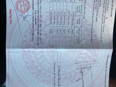 Bất động sản phú mỹ 2 4