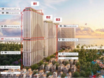 Căn hộ blanca city đầu tư dài hạn, tài sản nghỉ dưỡng gia tăng theo từng năm, ở và khai thác cho 4