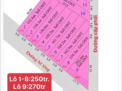 Đầu tư tích lũy tài sản  khánh hiệp, huyện khánh vĩnh, tỉnh khánh hòa 0