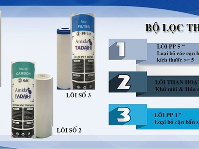 Máy lọc nước RO Amida nóng lạnh 09HC 3