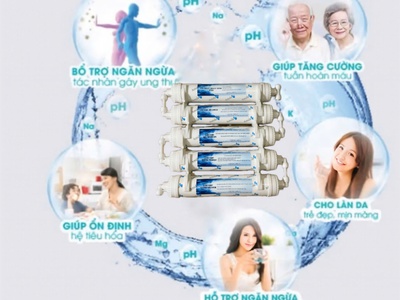 Máy lọc nước RO Amida nóng lạnh 09HC 1