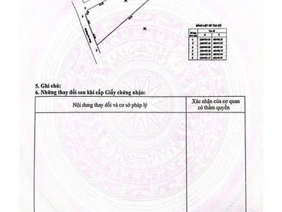 Đất nền gần KCN Thanh Sơn - Chỉ từ 3XX/nền 4