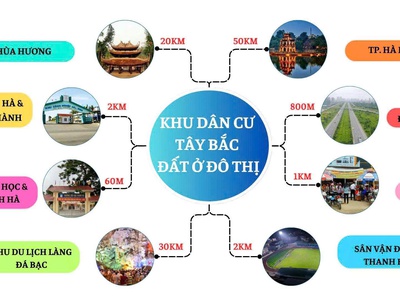 Đầu tư đất nền Lạc Thủy, Hòa Bình - SINH LỜI NGAY 8