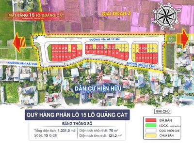 - dự án có tầm giá phải chăng  hơn 1 tỷ chút/ lô, diện tích 70-125m2  - hạ tầng đồng bộ: đường 2
