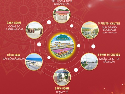 - dự án có tầm giá phải chăng  hơn 1 tỷ chút/ lô, diện tích 70-125m2  - hạ tầng đồng bộ: đường 1