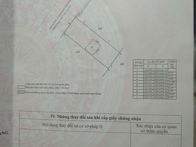 Nhà mặt tiền đinh lễ ngang gần 7m   2 tầng đang cho thuê, gần biển nha trang 2