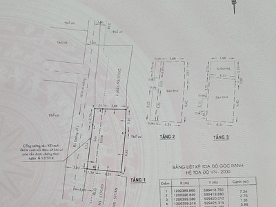 Chính chủ bán nhà đẹp đường số 1, phường 13, Gò Vấp, 55m2, 2 lầu 3