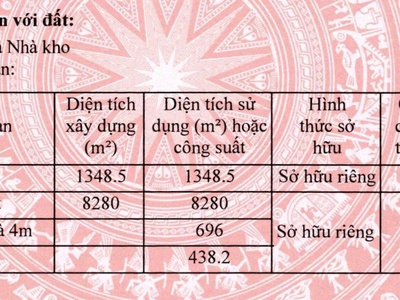 Cho thuê nhà xưởng 22.495 m  KCN Tân Đông Hiệp  A, Dĩ An, Bình Dương 4
