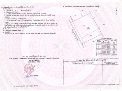 Chính chủ bán đất thổ cư sẵn sổ mt đường nhựa trung tâm phường long thuận 4