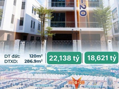 Sở hữu ngay biệt thự đơn lập ánh dương   vinhomes ocean park 3 0