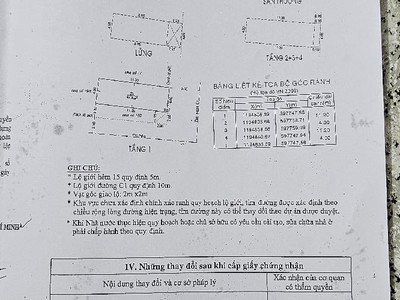 Nhà mtkd ngay đường hoàng hoa thám cạnh nhà ga t3, 0
