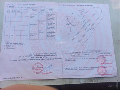 Chính chủ cần tiền bán giá rẻ lô đất trồng cây ăn trái giá trị có nhà cấp 4 cách kcn becamex bình 3