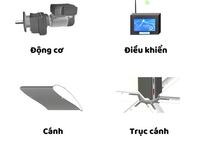 Quạt trần công nghiệp công suất lớn   Giải pháp làm mát hiệu quả cho nhà xưởng 0