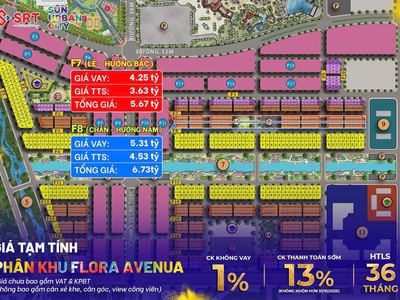 Phần 87: ra mắt phân khu flora avenue   sun urban city hà nam  phân khu flora avenue chính thức 0