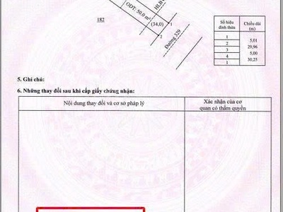 Bán đất mặt tiền đường phạm hồng thái, 850 triệu, 150m2 50m2 thổ cư, chơn thành, bình phước 0