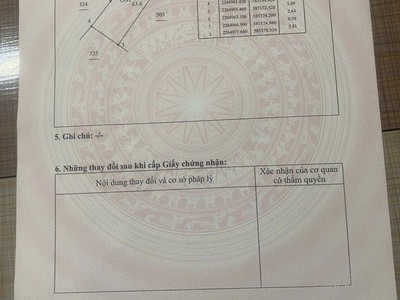 Bán lô đất 63,6m2 full thổ cư tại phường thái bình   thái bình 0