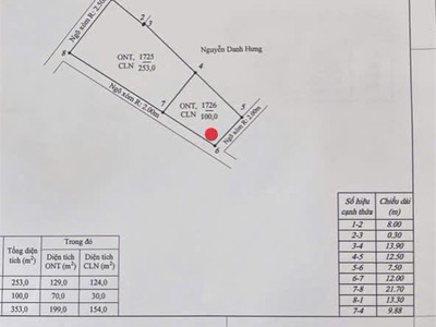 6xx triệu - 100m2 lô góc nghi dương kiến thụy zalo 0567222555 2