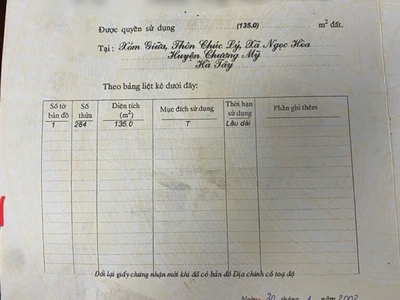 Siêu phẩm trục chính kinh doanh 135m tại tt chúc sơn-phường chương mỹ-hà nội 4