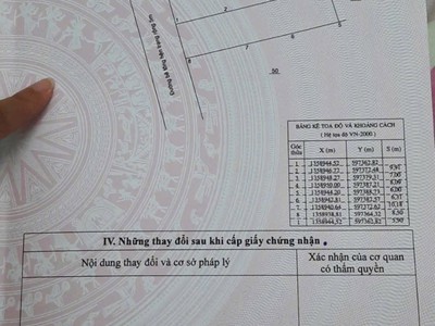 Bán 149,5m2 đất vĩnh phương đường oto giá rẻ 10tr/m2 2