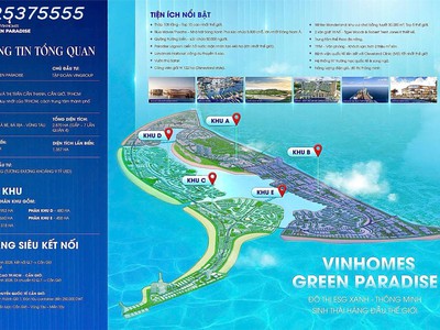 Vinhomes cần giờ đại đô thị 2870hecta lớn nhất việt nam. nhận booking và giữ giá tốt ngay từ khi 1