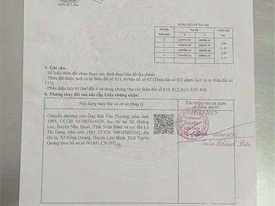 6xx  triệu 65m2 lão phú tân phong kiến thụy zalo 0567222555 3