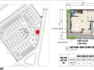 Chủ nhà ngoại giao cần bán nhanh 2 căn biệt thự c37 bắc hà - kđt c37 bắc hà, số 17 tố hữu, phường 1