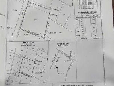 Bán đất mặt tiền tiền lân 13, bà điểm, hóc môn, 5524m2, ngang 83m, 2 mặt tiền tương lai 4
