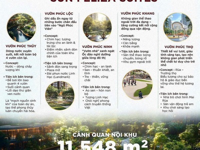 Chung cư cao cấp sun feliza suites, thể hiện phong cách riêng của chủ nhân 1