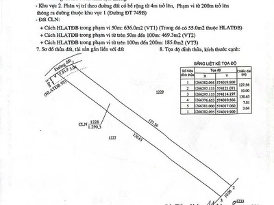 Gần 4 sào đất  30x130m    tách sẵn 3 sổ riêng liền kề - xã minh hòa - huyện dầu tiếng - tỉnh bình 1