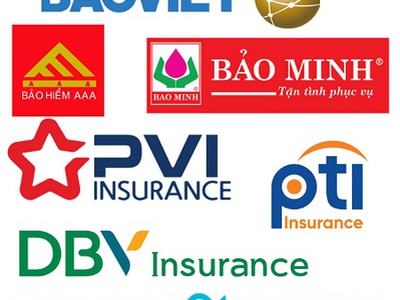 Đơn vị cung cấp dịch vụ mua bảo hiểm ô tô đảm bảo nhu cầu, quyền lợi 0