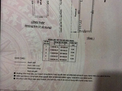 Bán Nhà 2 mặt tiền 138A Trần Huy Liệu, Phú Nhuận 1 trệt 1 lửng 4