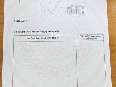 Siêu phẩm đất đẹp - giá tốt - vị trí đắc địa tại : phước  hải-  long đất -  bà rịa vũng tàu 3