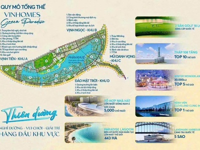 VINHOMES GẺEN PARADISE-Thiên đường nghỉ dưỡng và giải trí hàng đầu khu vực 0