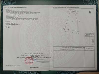 262m2 thổ cư toàn bộ,  long thọ, đất nở hậu,  dân đông, tiềm năng lắm 0