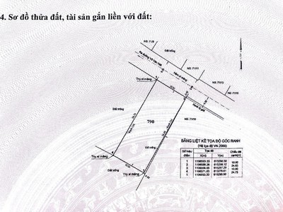 Chính chủ bán đất odt sẵn sổ hồng cấp t2/2025 mặt tiền trung tâm q9 4