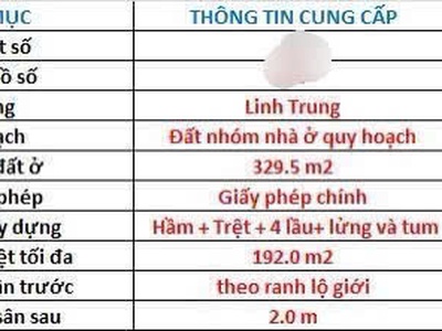 Bán đất mặt tiền đường linh trung.tp thủ đức. hồ chí minh 330m2 7.2x53  đất nở hậu phong thủy giá 2