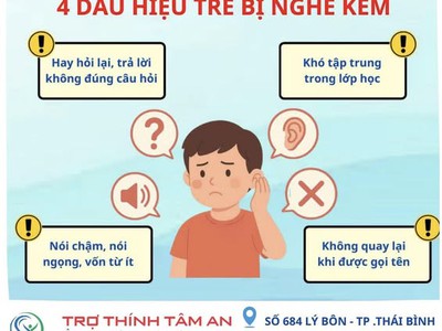 Nghe rõ để học tập tốt hơn 1