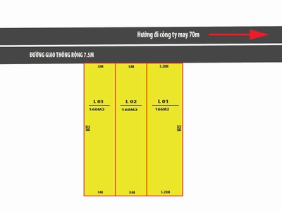 Bán đất triệu sơn ven khu công nghiệp thanh hóa 7