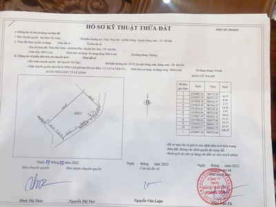 Bán đất nghỉ dưỡng - vị trí đẹp tại minh phú, sóc sơn, hà nội - giá tốt chỉ 3tr/m2 4
