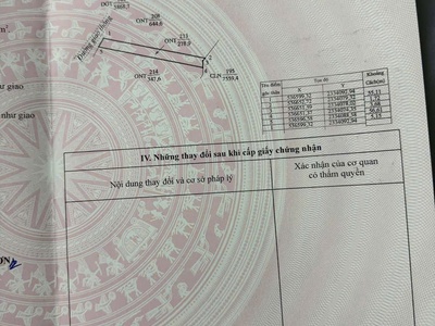 Hót  chính chủ bán - siêu phẩm đất đẹp - giá hợp lý - giá bán : 460 triệu 4
