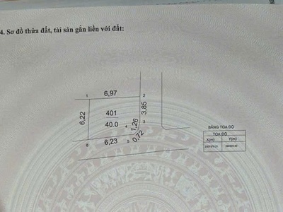 Bán lô góc siêu đẹp thôn phú mỹ xã thư phú - ô tô đỗ cửa 0