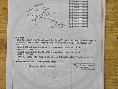 Bán đất nghỉ dưỡng ngay đối diện cổng đh quốc gia số 3 tại Hòa Lạc mà chỉ 11tr/m 1