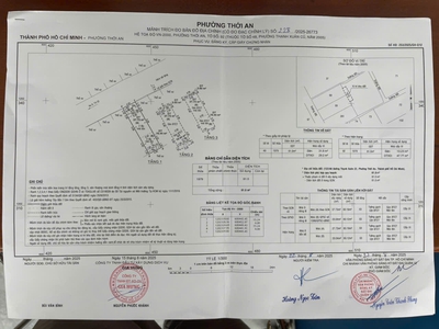 Nhà sát mặt tiền tx22, 1 xẹc hẻm 7m, 3 lầu full nội thất 4
