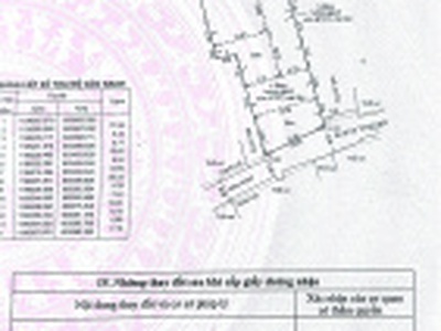 Bán tòa nhà văn phòng tại nơ trang long, 112 tỷ, 743m2, bình thạnh, hcm 2