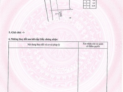 Chính chủ bán đất thổ cư sẵn sổ khu vực nghĩa thành-hcm  châu đức cũ 4