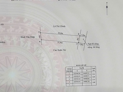 Đất đẹp - giá tốt - vị trí đắc địa tại minh kha, đồng thái, an dương, hải phòng 1
