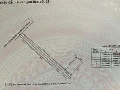 Chào bán nhà kiệt 218 hoàng văn thái 4