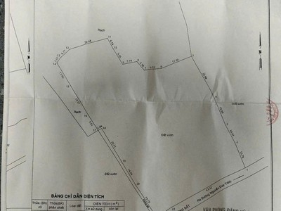 Bán đất vườn tại quận 9 tphcm giá 62 tỷ giá cả thương lượng với khách hàng có nhu cầu 2