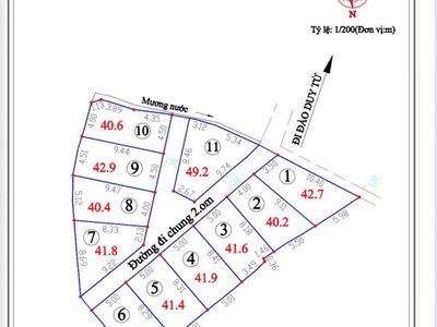 Chỉ 1,1 tỷ bán đất xây dựng - hẻm đào duy từ - cách trung tâm hành chính 400m 1