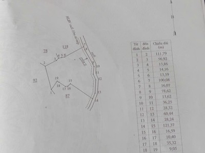3,5ha đồng nai bù đăng bình phước 1,2 tỷ 1